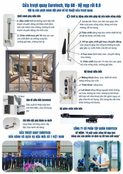 CỬA TRƯỢT QUAY EUROTECH HỆ VIP 68 (NẸP RỜI 8.0)